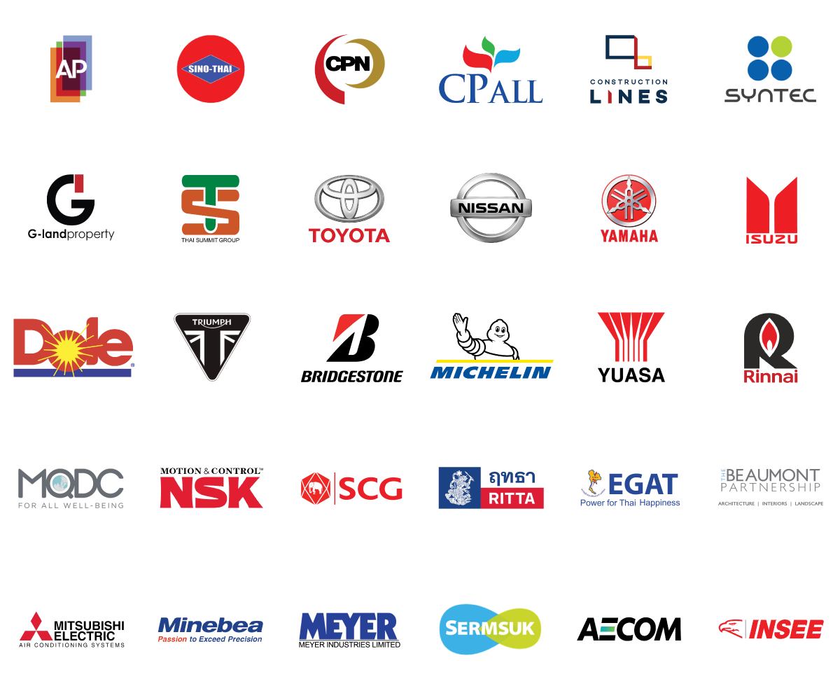 SYNERGYSOFT CUSTOMER REFERENCE