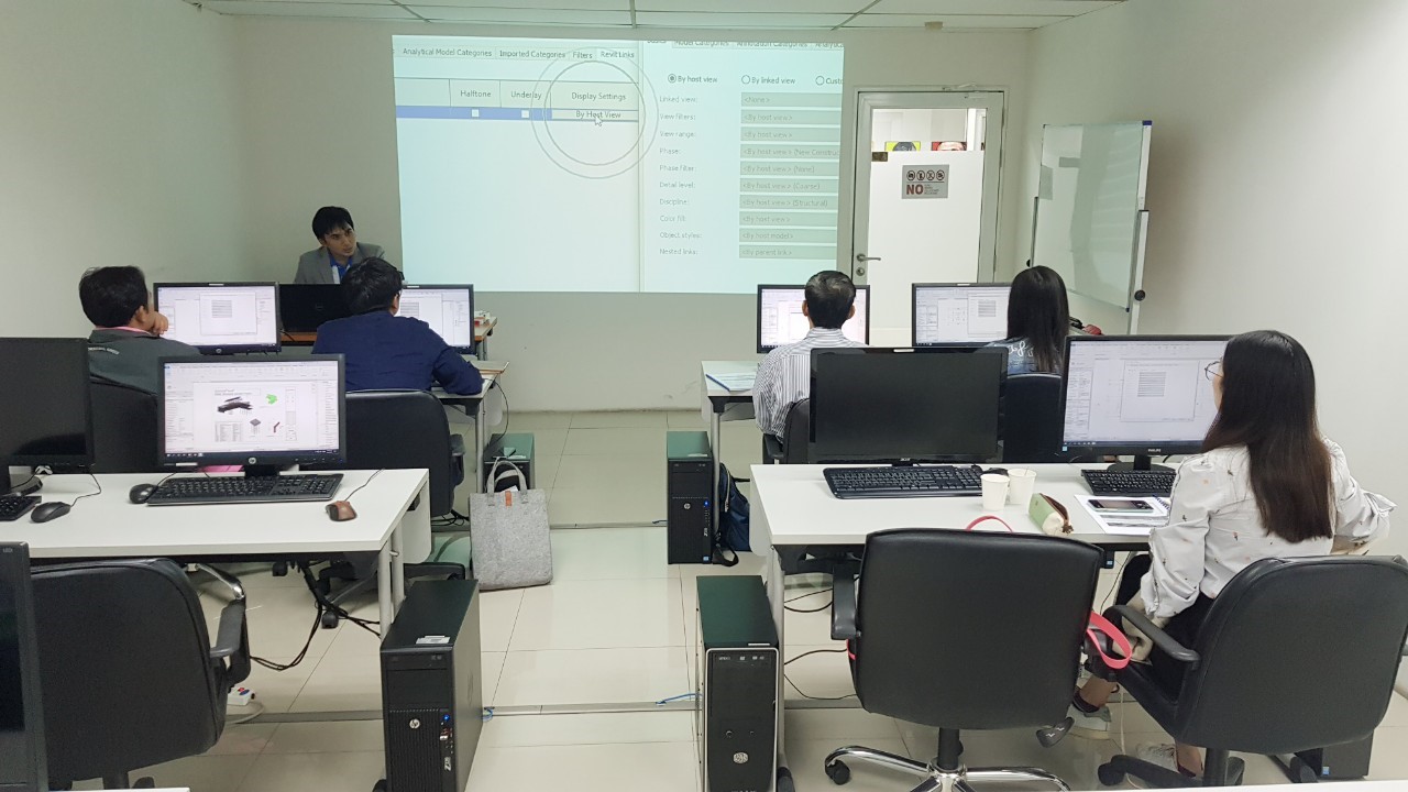 Synergysoft Education Naviswork