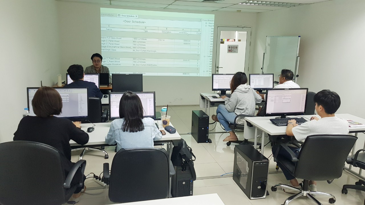 Synergysoft Education Revit Architecture