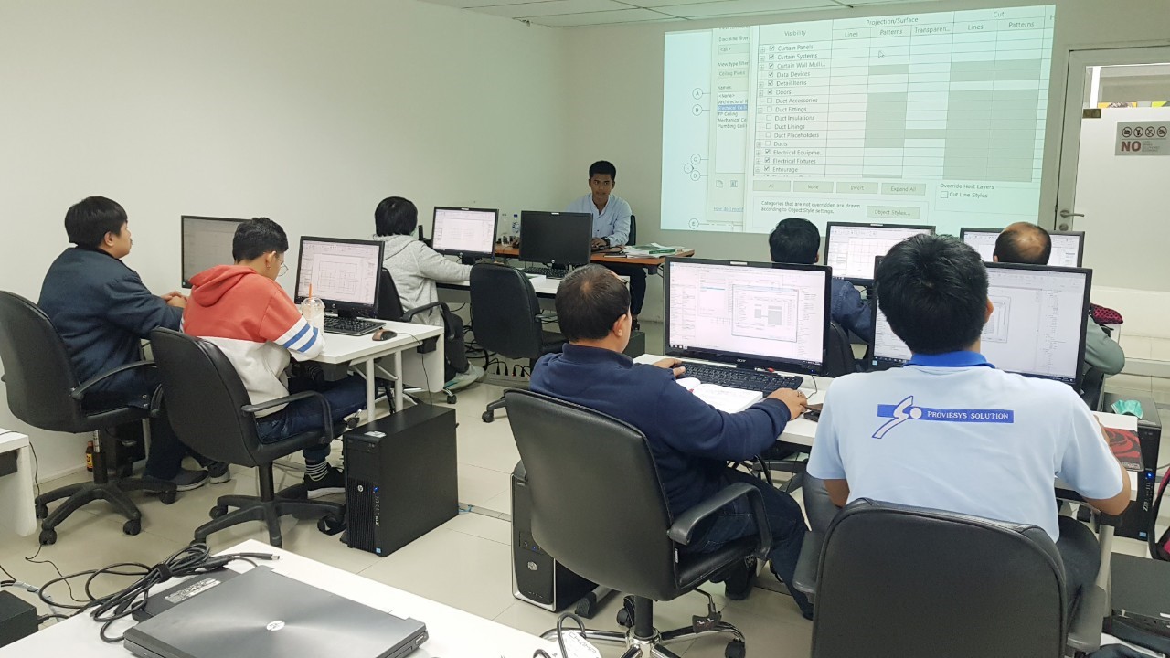 Synergysoft Education Revit MEP