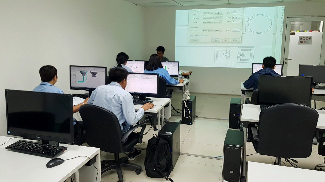 Synergysoft Education