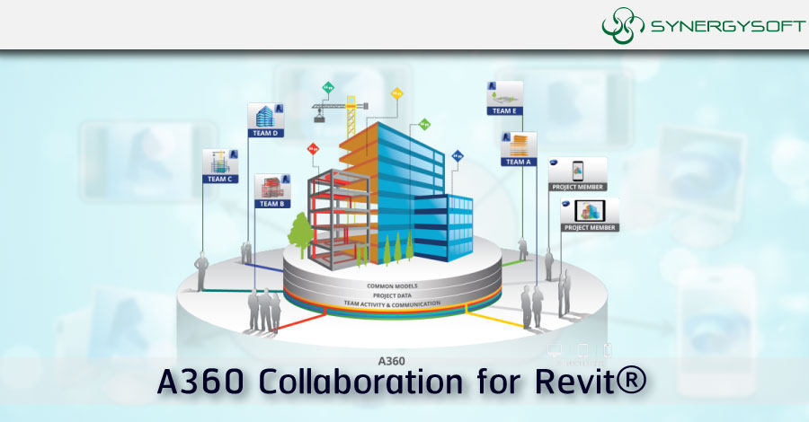 A360 Collaboration for Revit
