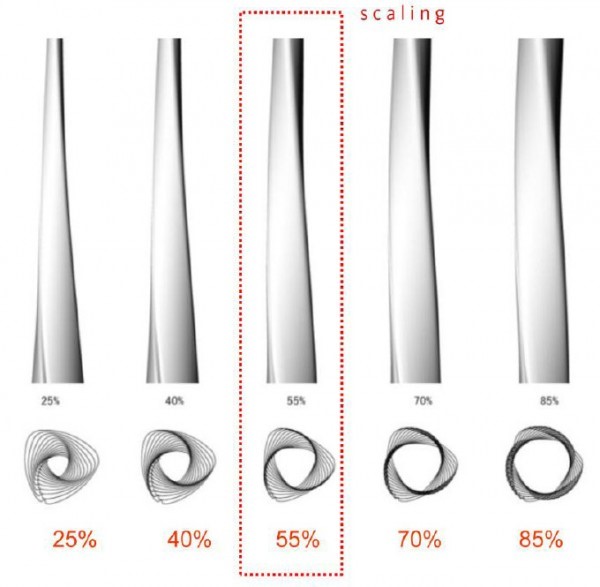 BIM implementation in Shanghai Tower