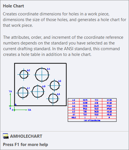 Autodesk AutoCAD Mechanical 2018
