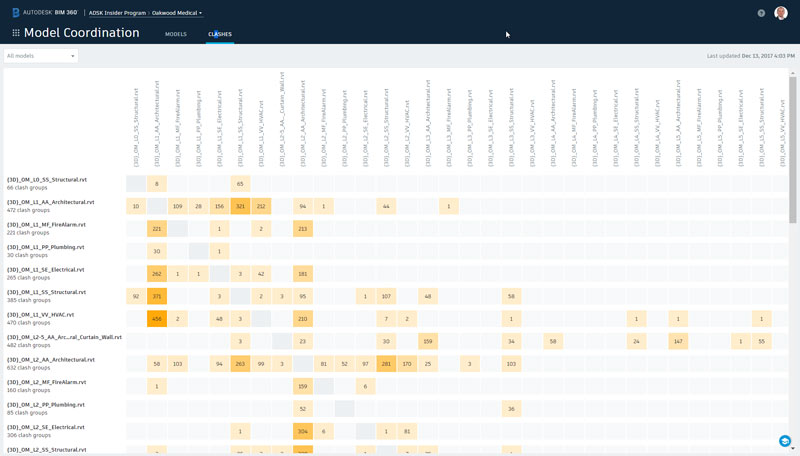 bim collaborate pro Webinar