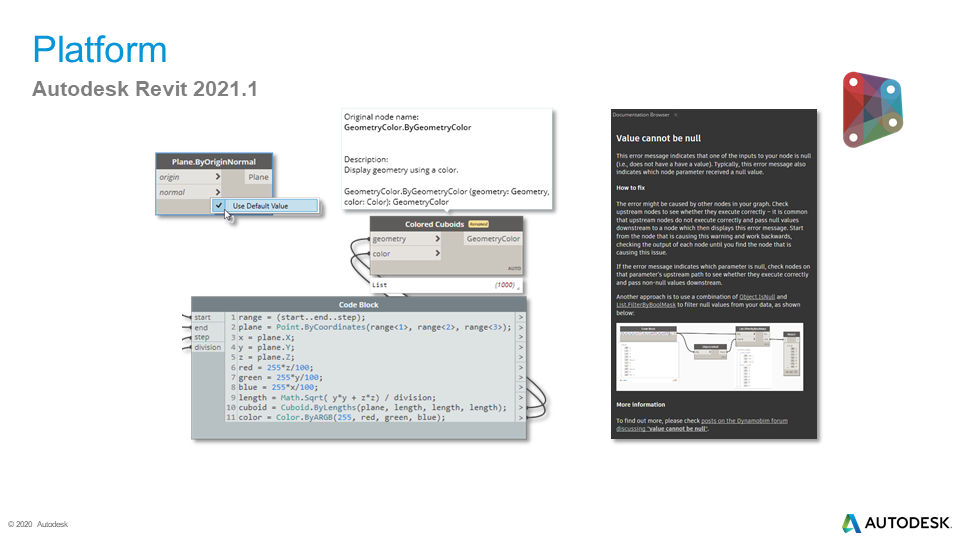 Autodesk Revit 2021 Platform 1