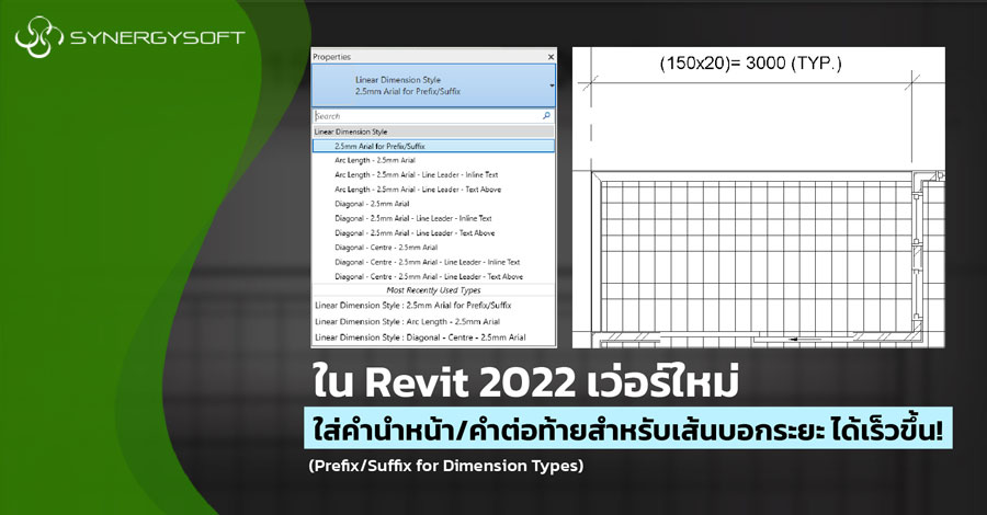 PrefixSuffix for Dimension Types