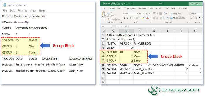 Shared Parameter File 8