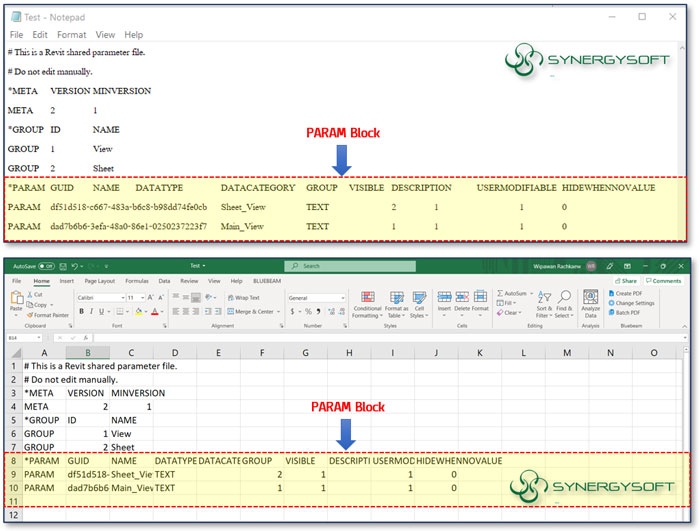 Shared Parameter File 9