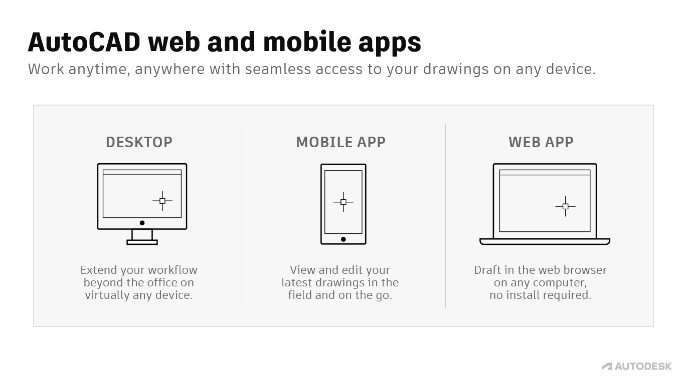 Whats new in AutoCAD 2023 2