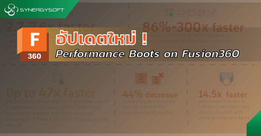 Performance Boots on Fusion 360