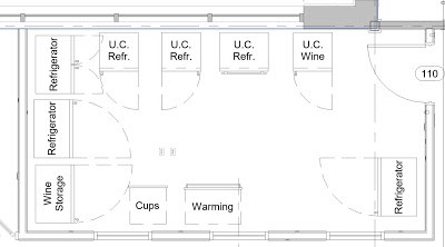 New Families in Revit 2018