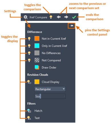 Synergysoft AutoCAD 2021 XREF Compare
